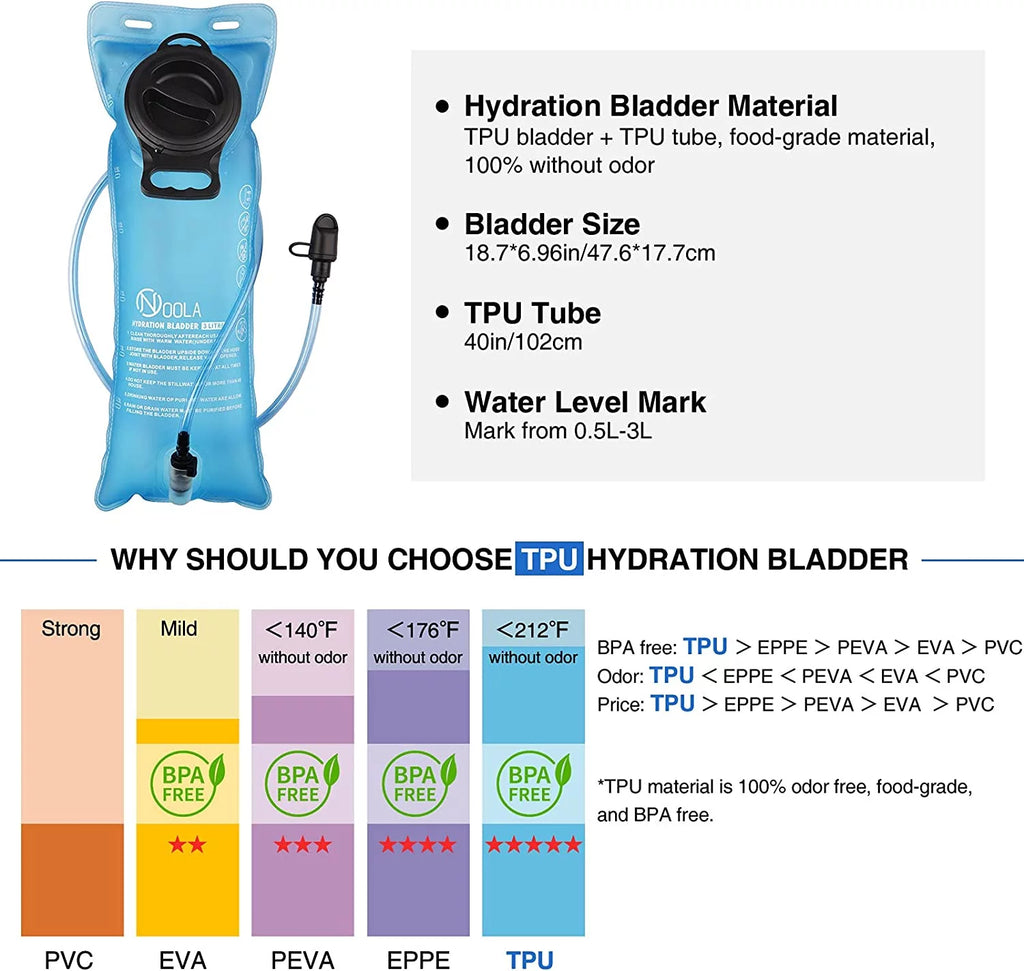 17L Hydration Backpack with 3L Water Bladder