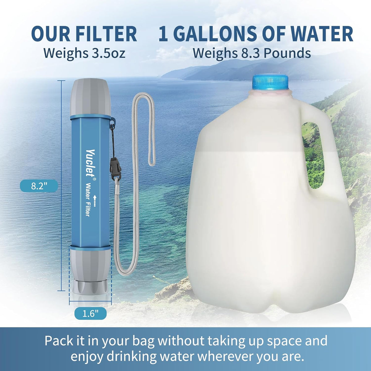 Emergency Water Filter Straw - 4 Pack