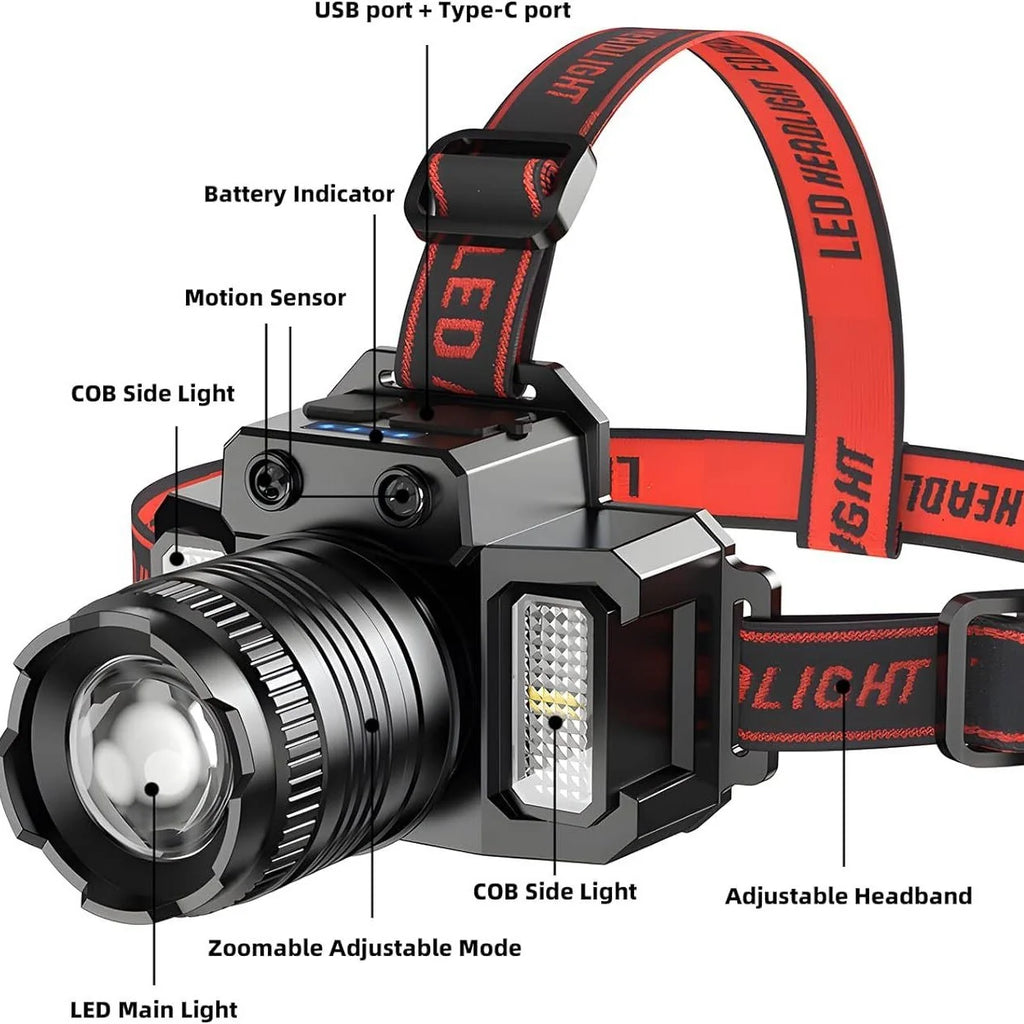Rechargeable Motion-Sensor LED Headlamp
