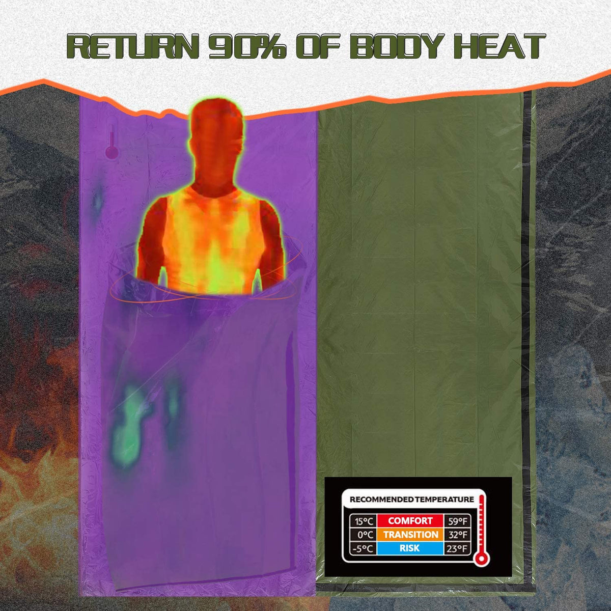 Emergency Thermal Bivy Sleeping Bag