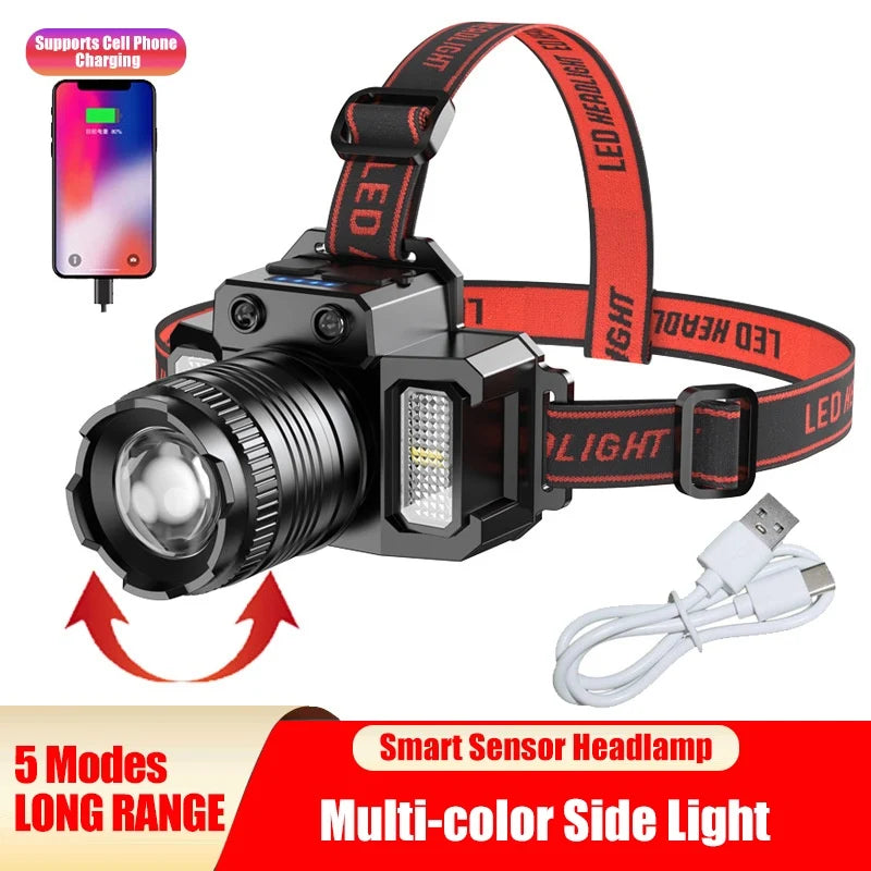 Rechargeable Motion-Sensor LED Headlamp